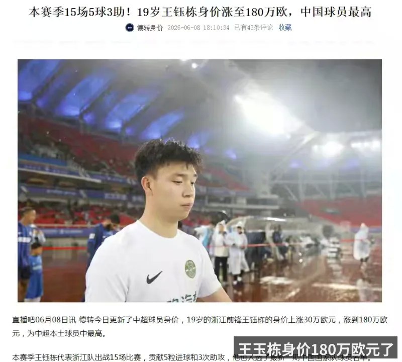 王玉栋身价180万欧元了
